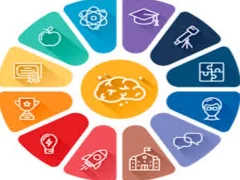 Quiz: General knowledge Trivia