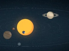 3d Solar System