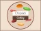 Chopstick Cooking