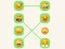 Emoji Riddle