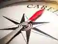 Compass Direction Jigsaw