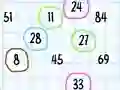 Find the Number