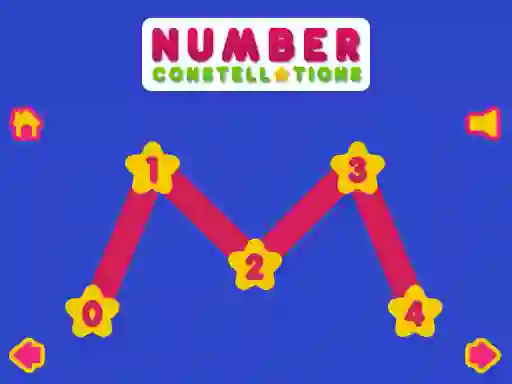 Number Constellations